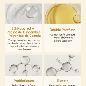 Double Protéine Nutrition renforcée pour le cuir chevelu et la fibre capillaire.